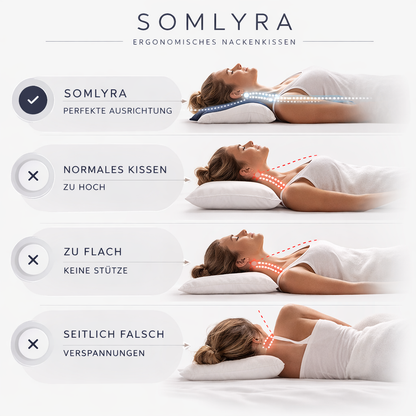 Somlyra Ergonomisches Nackenkissen